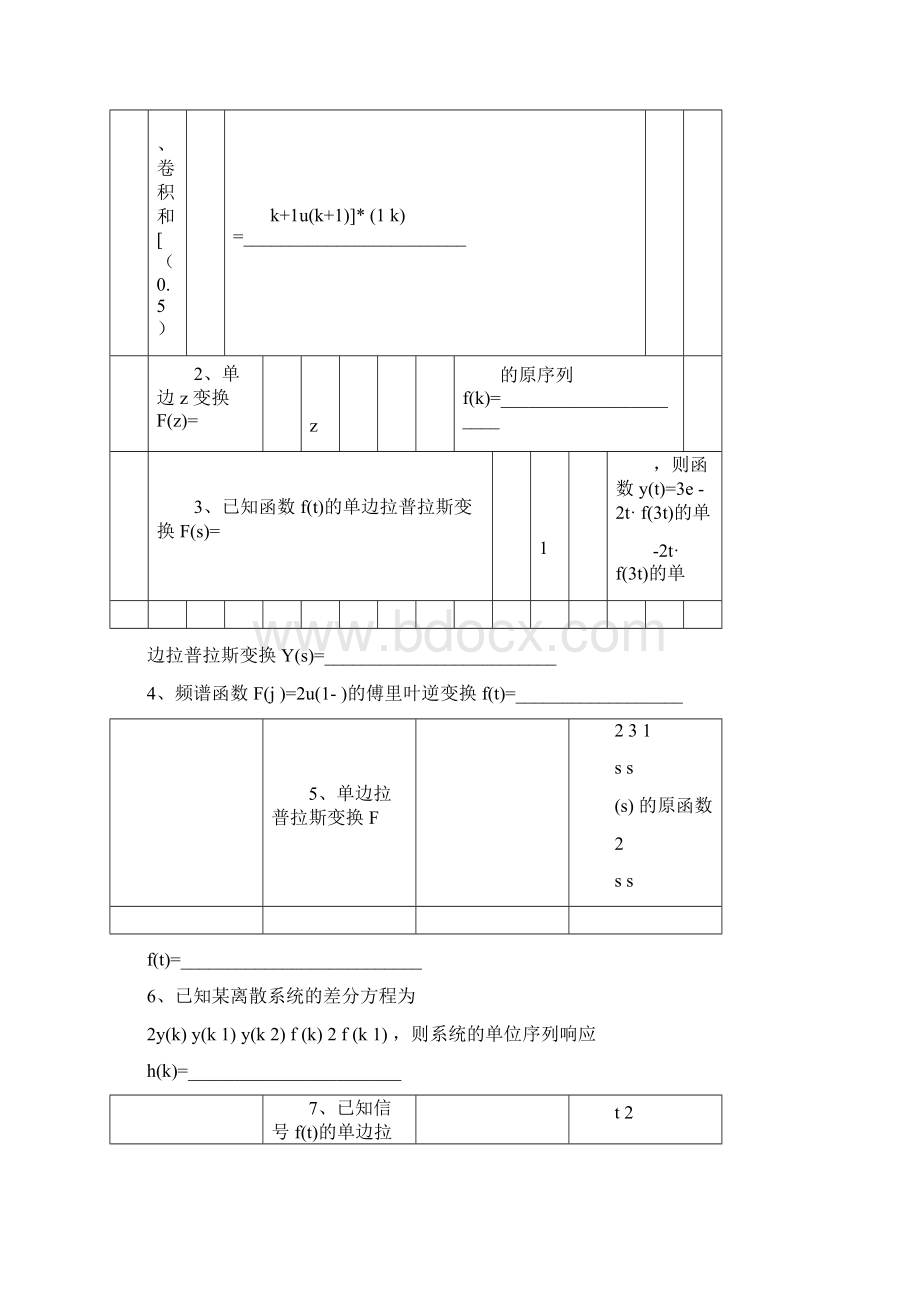 信号与系统期末考试试题有答案的Word文档格式.docx_第3页