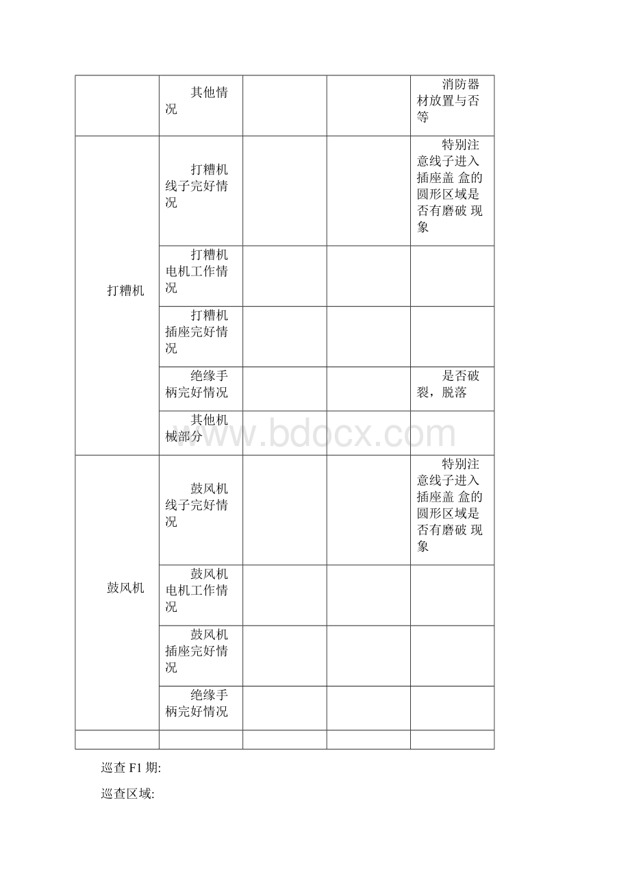 设备巡查制度.docx_第3页