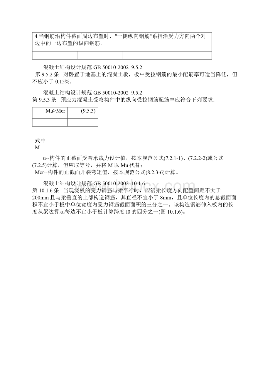 板的配筋率规范规定各类构件配筋率表格板的构造详图Word文档格式.docx_第2页