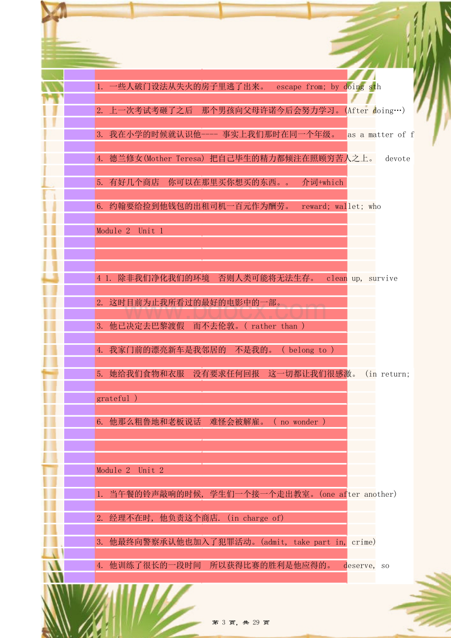 高中英语基础句型200句(人教版英语必修1至必修5句子翻译练习答案)表格文件下载.xls_第3页