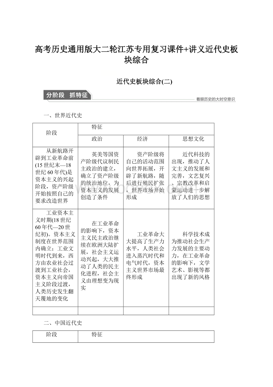 高考历史通用版大二轮江苏专用复习课件+讲义近代史板块综合.docx_第1页