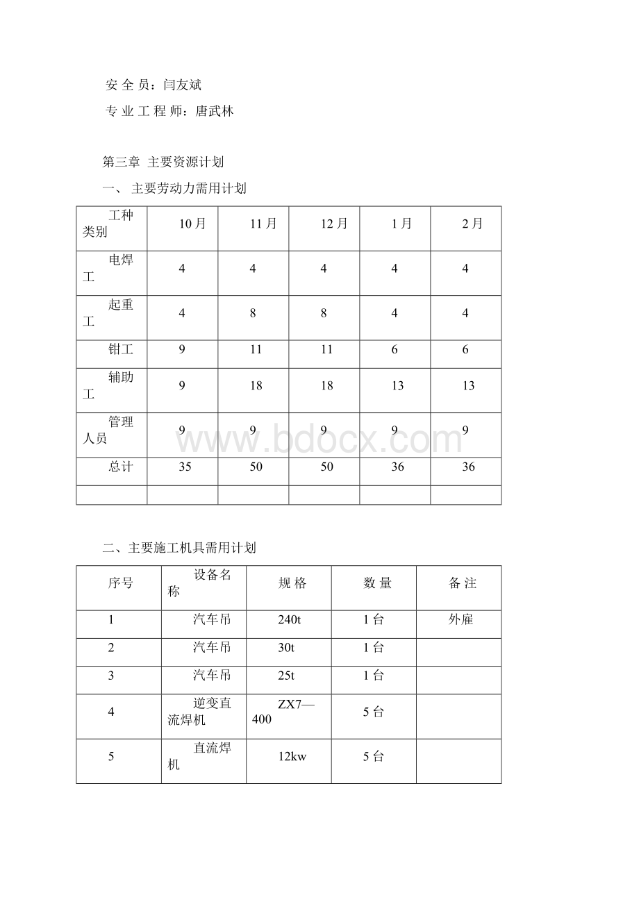 龙江设备施工方案Word文档格式.docx_第2页