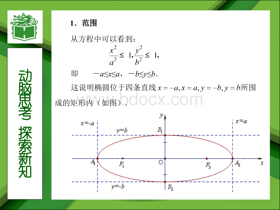 椭圆性质PPT文件格式下载.ppt_第3页