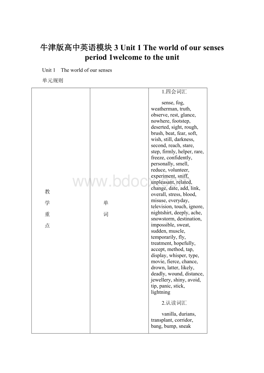 牛津版高中英语模块3 Unit 1 The world of our senses period 1welcome to the unit.docx_第1页