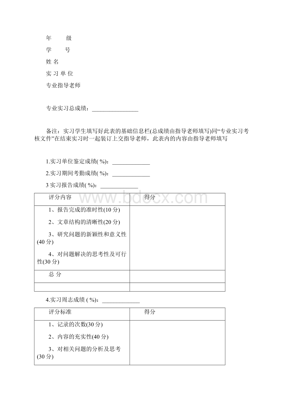 东华大学管理学院经济系实习报告模板Word格式.docx_第3页