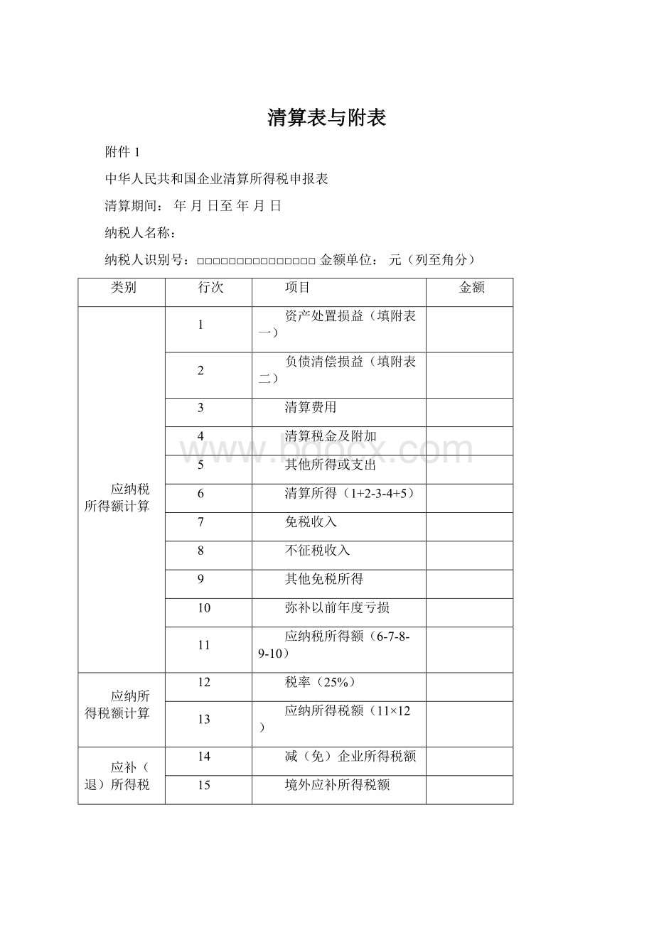 清算表与附表Word下载.docx_第1页