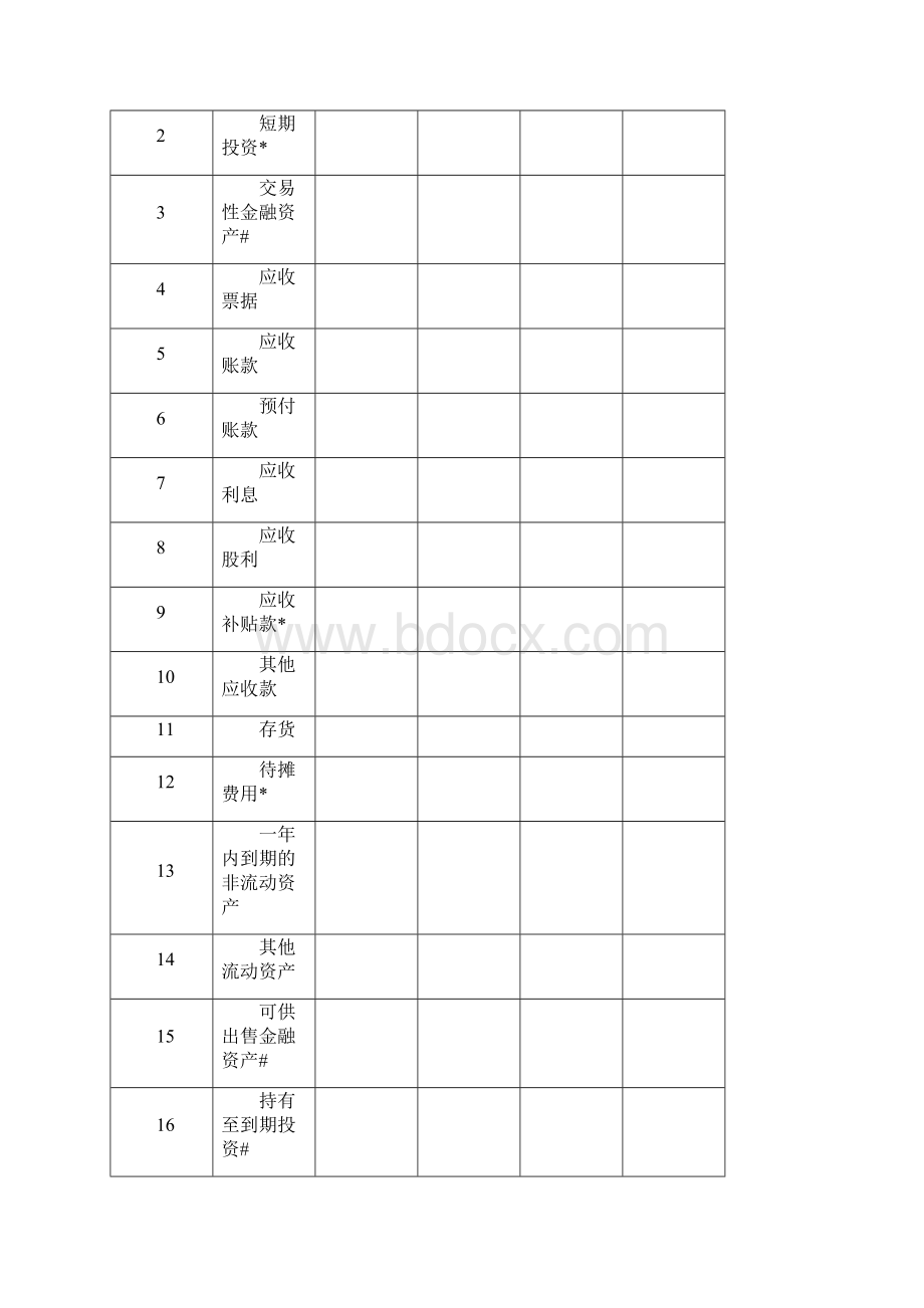 清算表与附表Word下载.docx_第3页