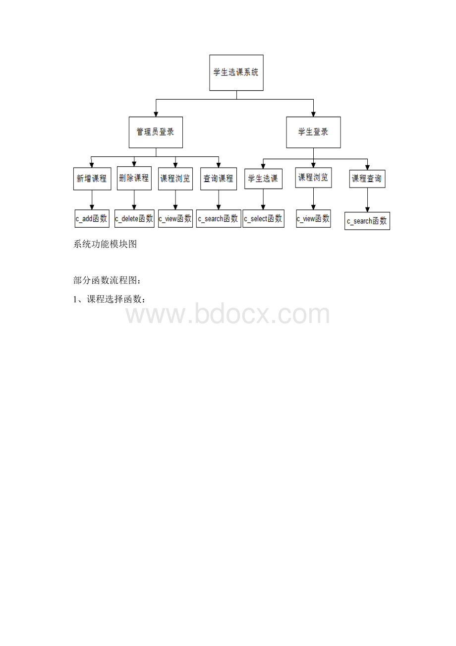 C语言课程设计学生选课系统Word文档下载推荐.docx_第3页