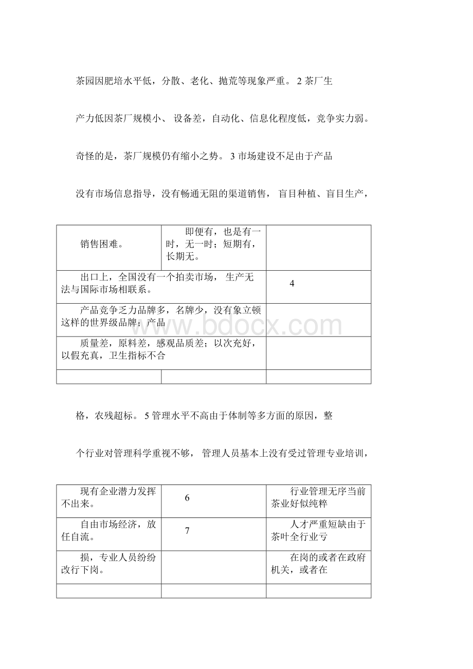 茶叶营销策划方案.docx_第3页