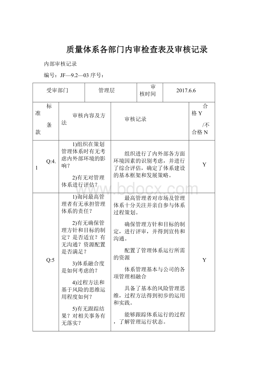 质量体系各部门内审检查表及审核记录.docx