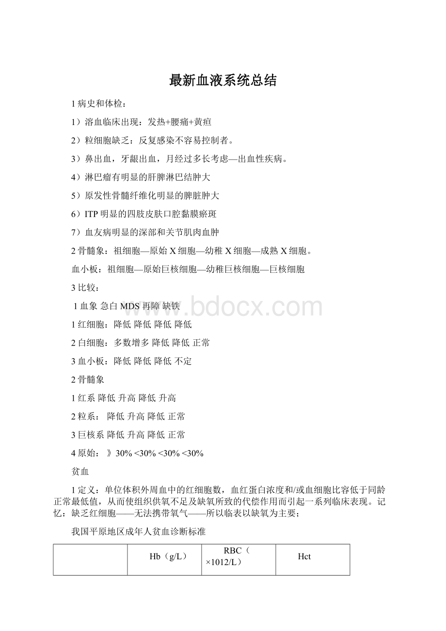 最新血液系统总结.docx