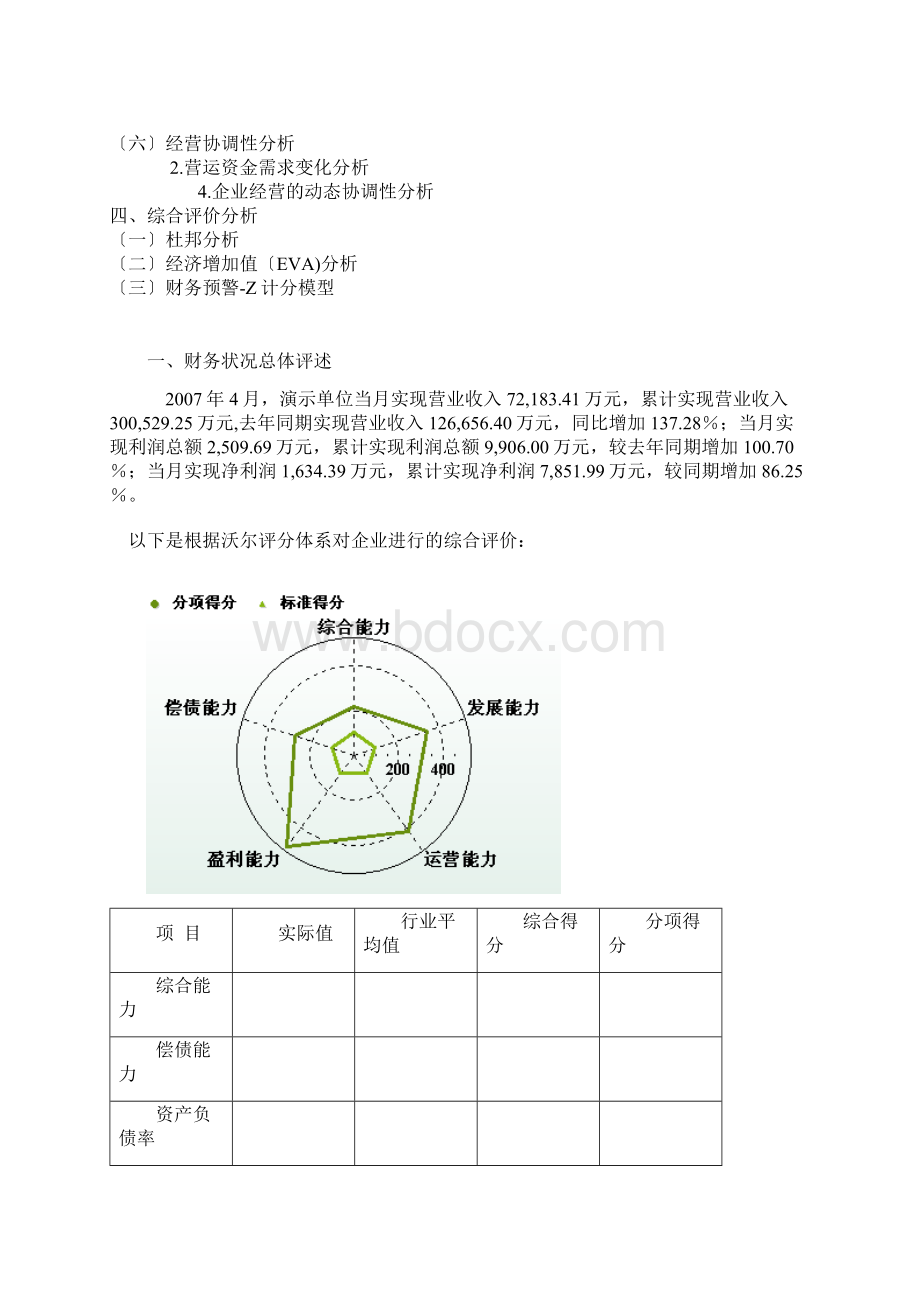 企业月度财务分析报告Word下载.docx_第3页