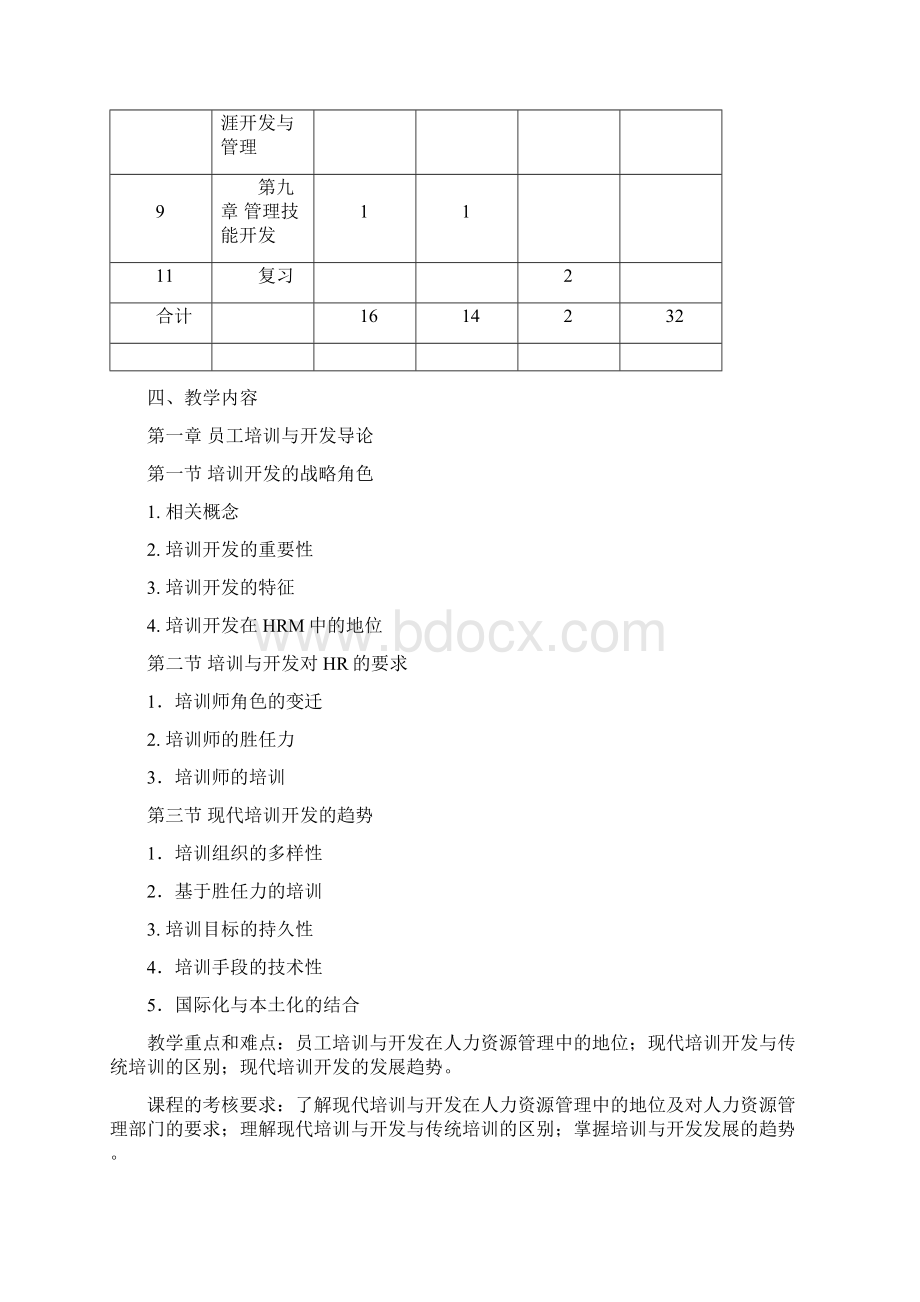 培训与开发双语教学大纲Word下载.docx_第3页