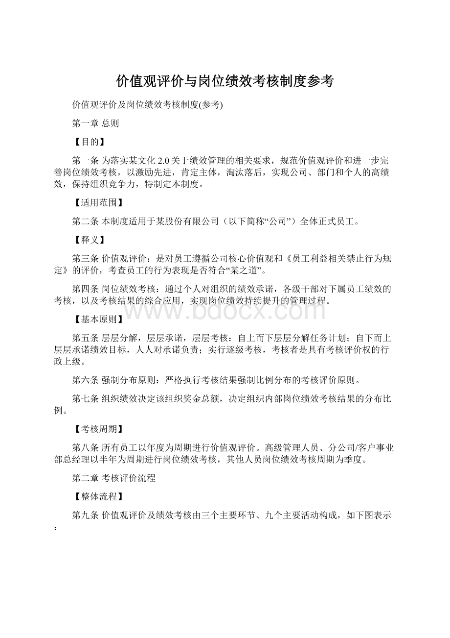 价值观评价与岗位绩效考核制度参考文档格式.docx_第1页