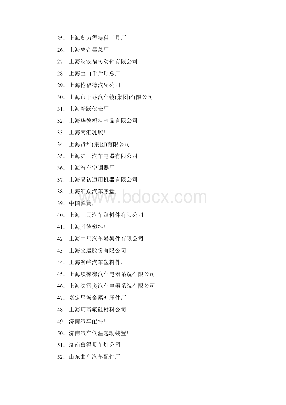 一汽集团配套供应商名录Word文档下载推荐.docx_第2页
