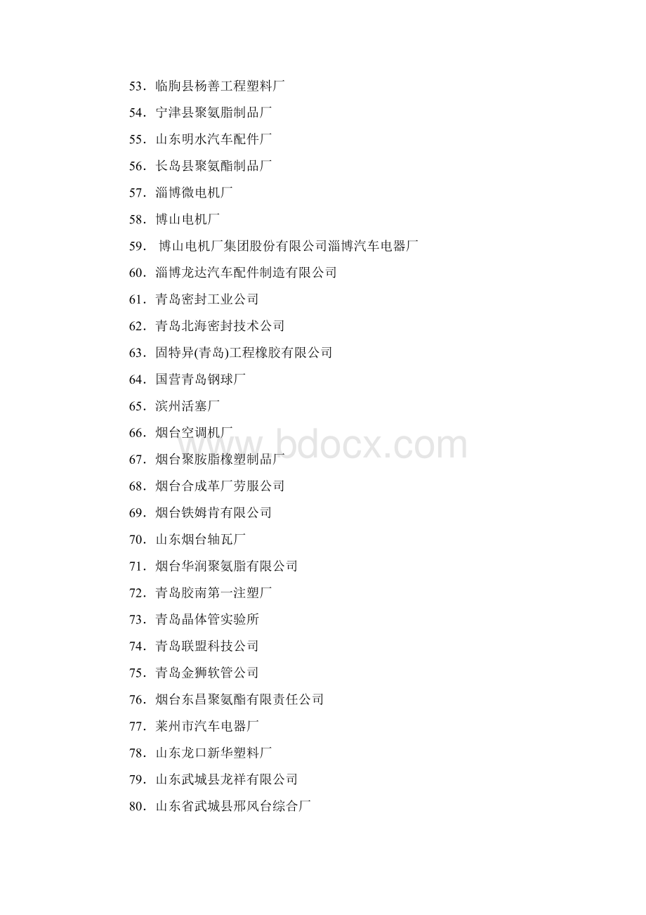 一汽集团配套供应商名录Word文档下载推荐.docx_第3页