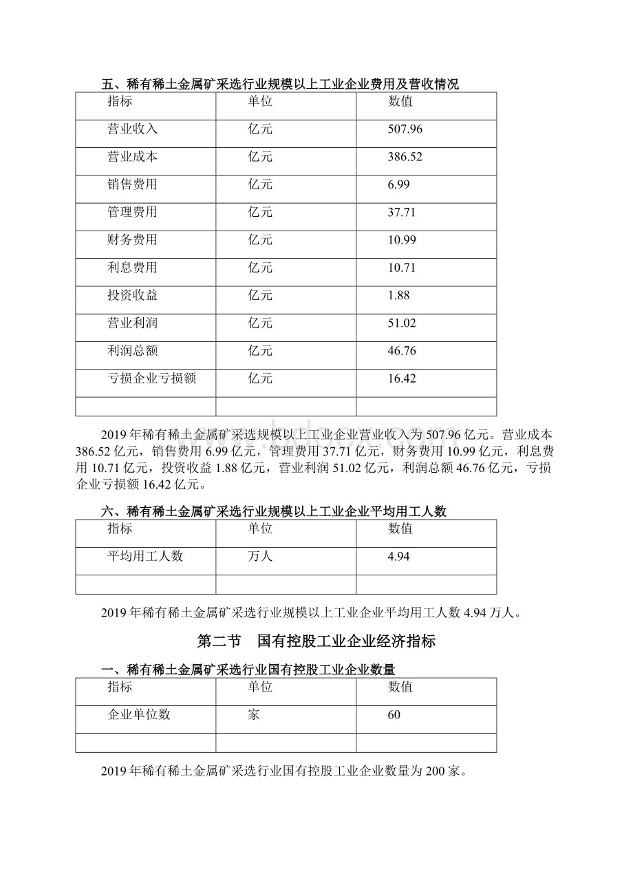 版稀有稀土金属矿采选行业数据指标Word下载.docx_第3页