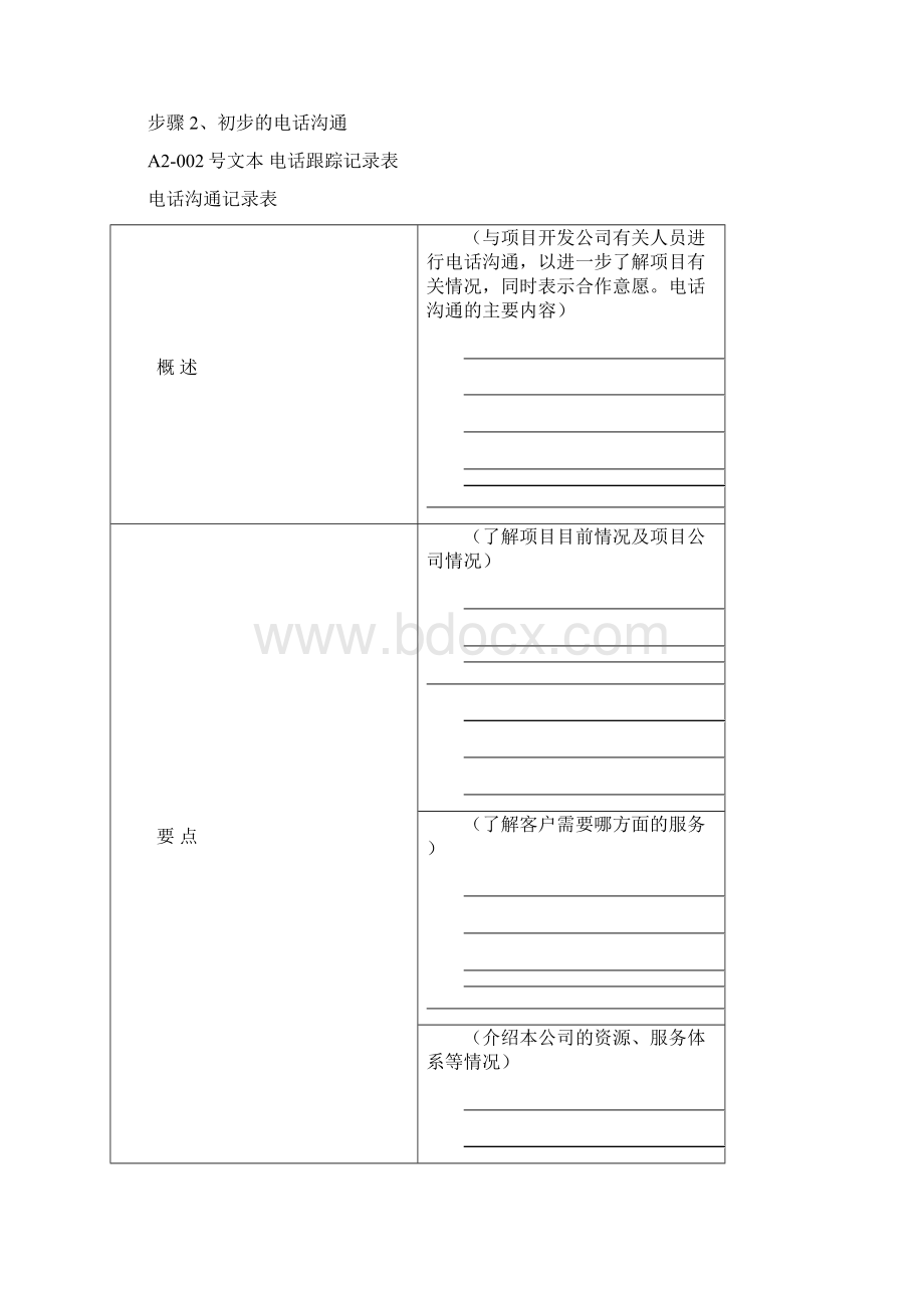 房地产项目合作洽谈阶段Word下载.docx_第3页