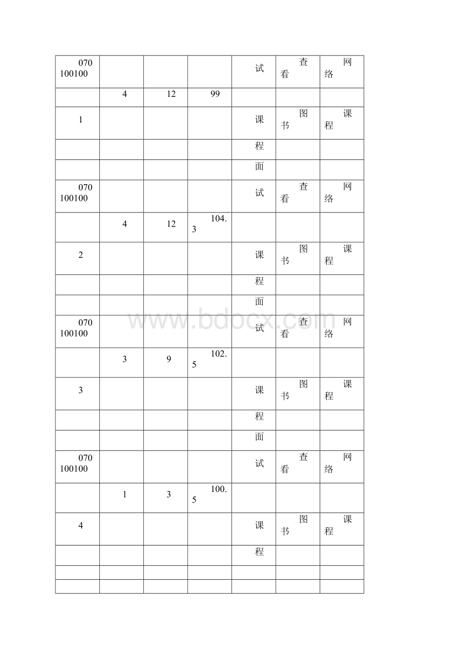 职位分数线.docx_第2页