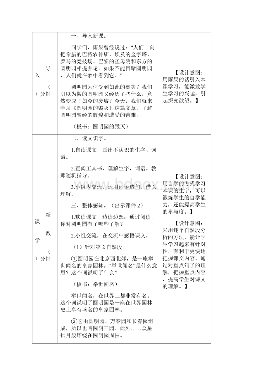 小学语文五年级上册《圆明园的毁灭》讲读课文教案.docx_第2页