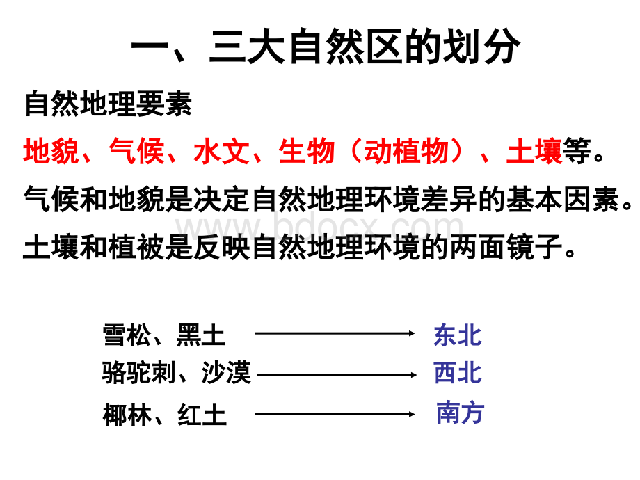 补充：中国三大自然区(9.11)PPT资料.ppt_第2页