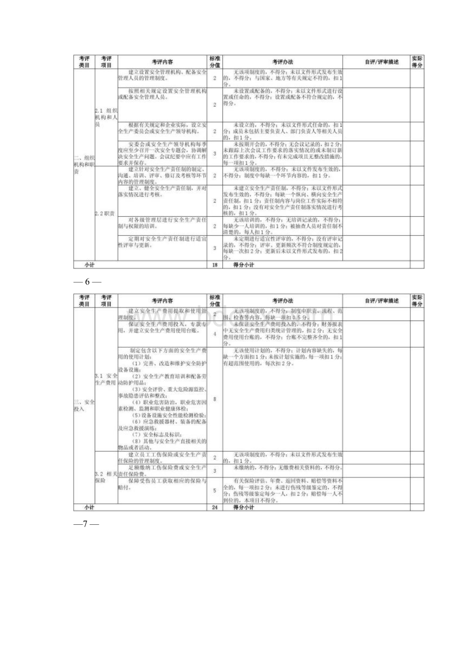 《冶金企业安全生产标准化评定标准铁合金》.docx_第3页