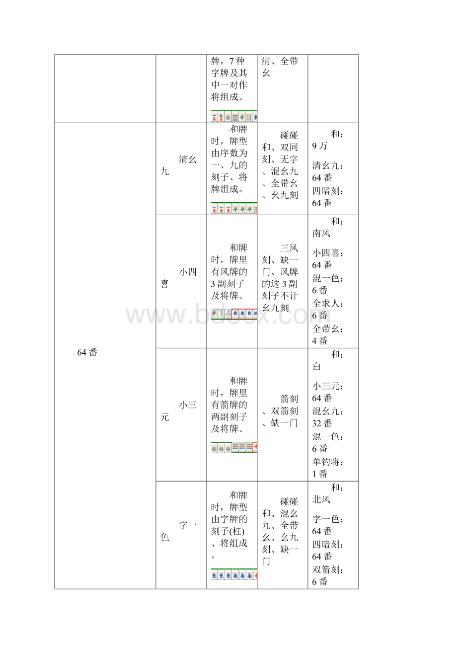 麻将大全.docx_第3页