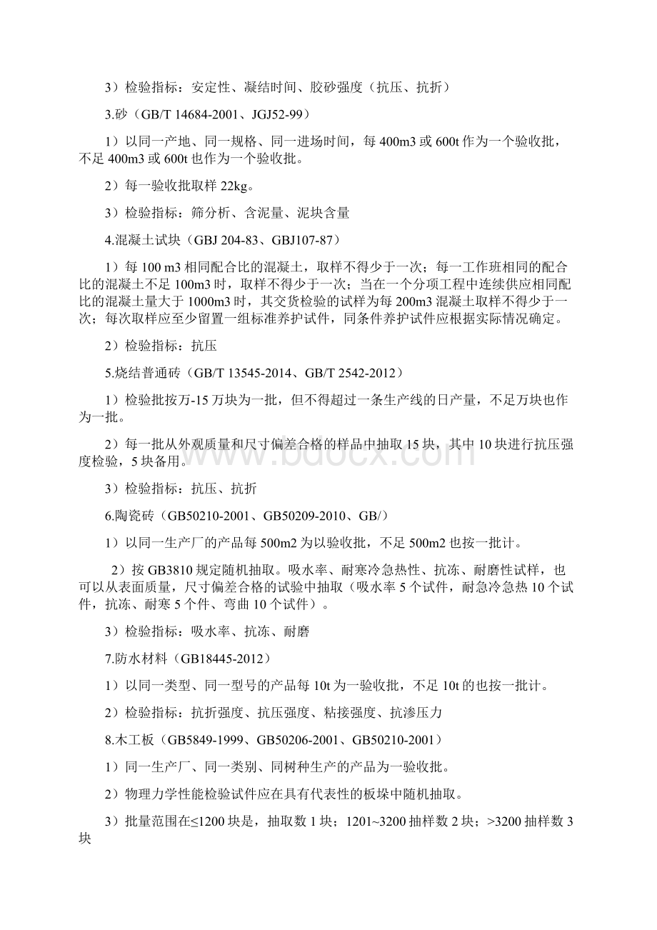 装饰工程材料取样计划.docx_第3页