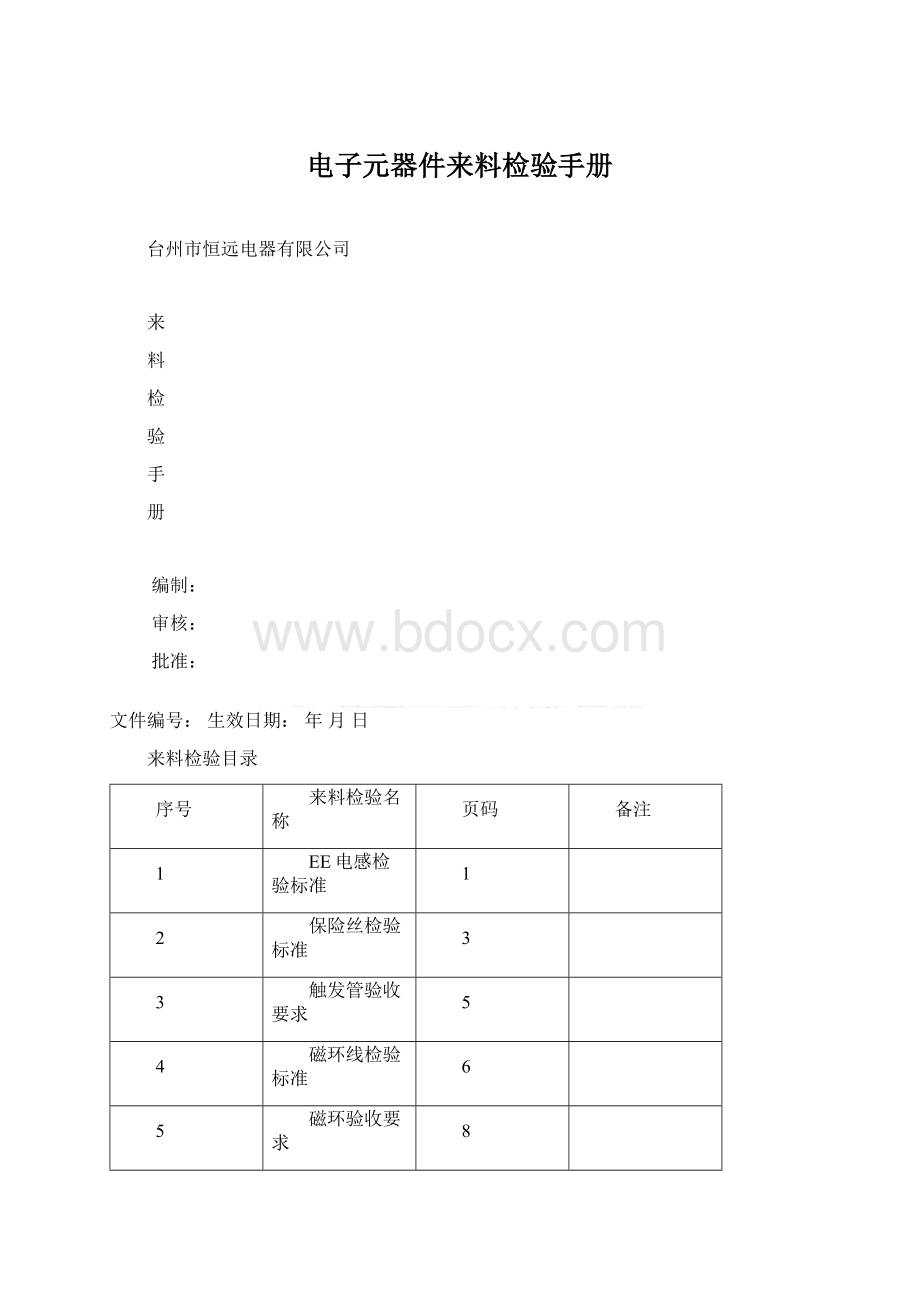 电子元器件来料检验手册.docx_第1页