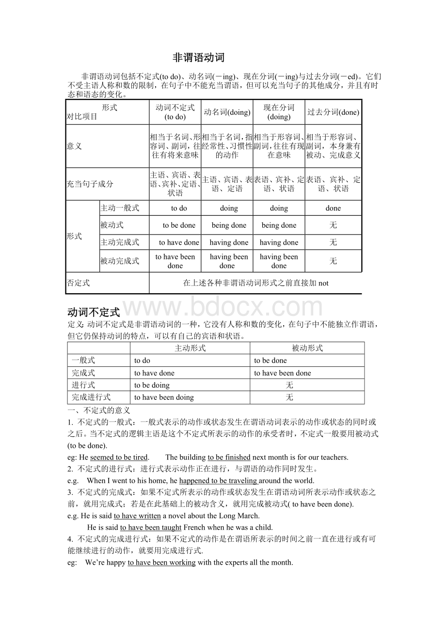 高中英语非谓语动词讲解.doc_第1页