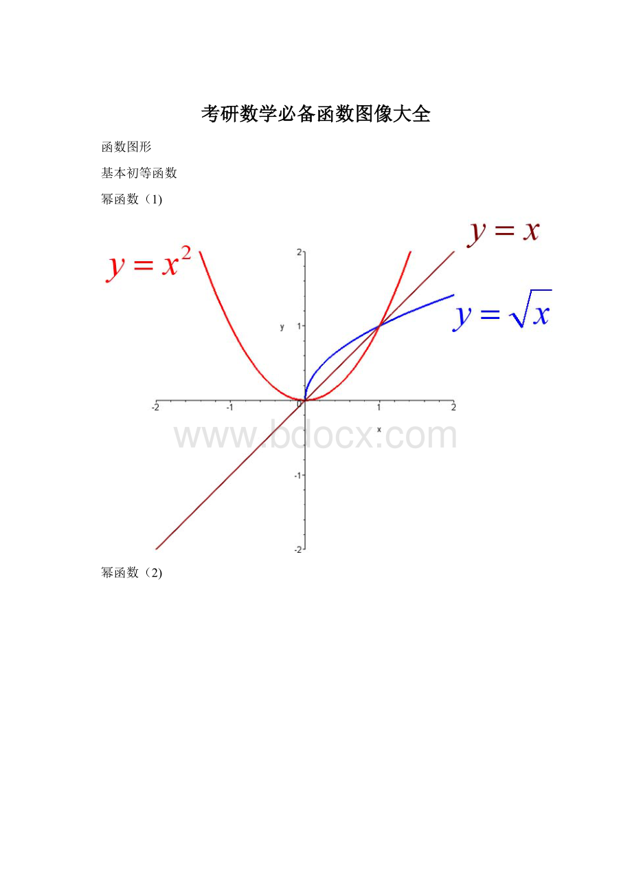 考研数学必备函数图像大全.docx