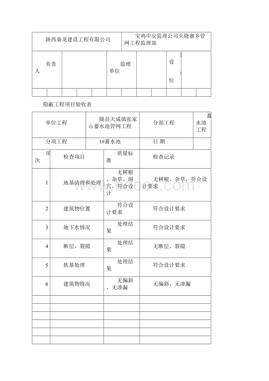 蓄水池蓄水试验记录表Word文档格式.docx_第2页