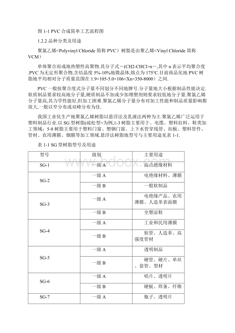 PVC合成工艺及流程范文文档格式.docx_第2页