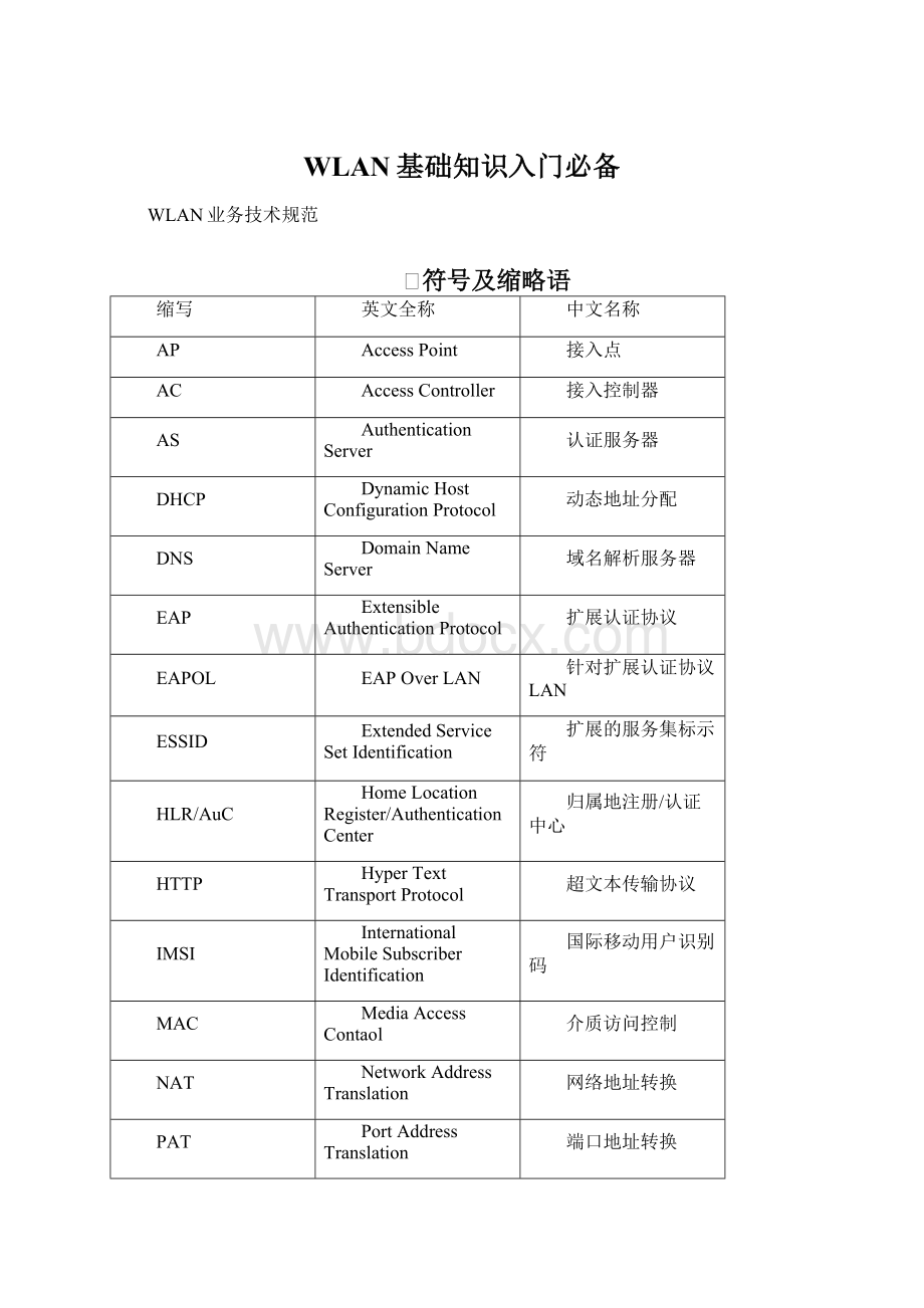 WLAN基础知识入门必备.docx_第1页