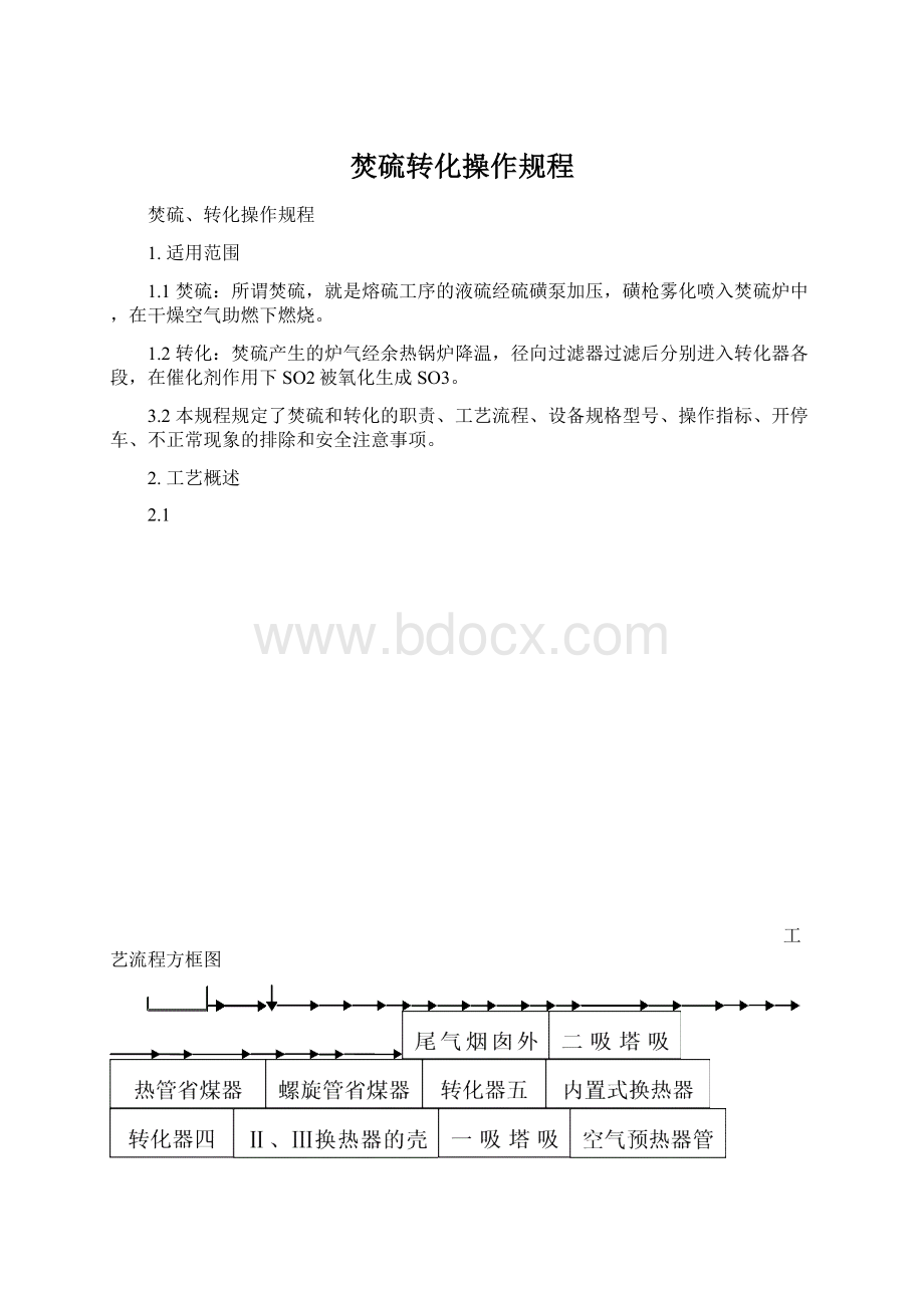 焚硫转化操作规程.docx