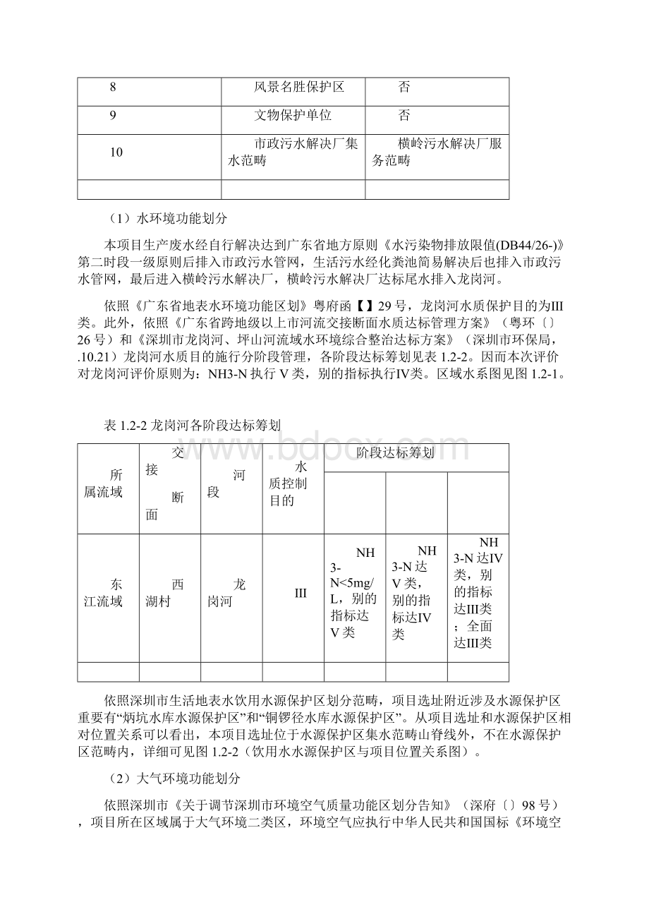 比亚迪新能源材料基地优质项目环评报告书Word文件下载.docx_第3页