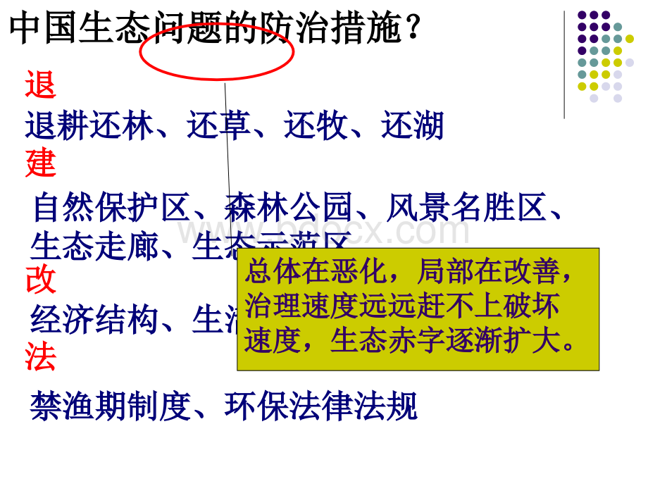 认识环境管理PPT文档格式.ppt_第2页