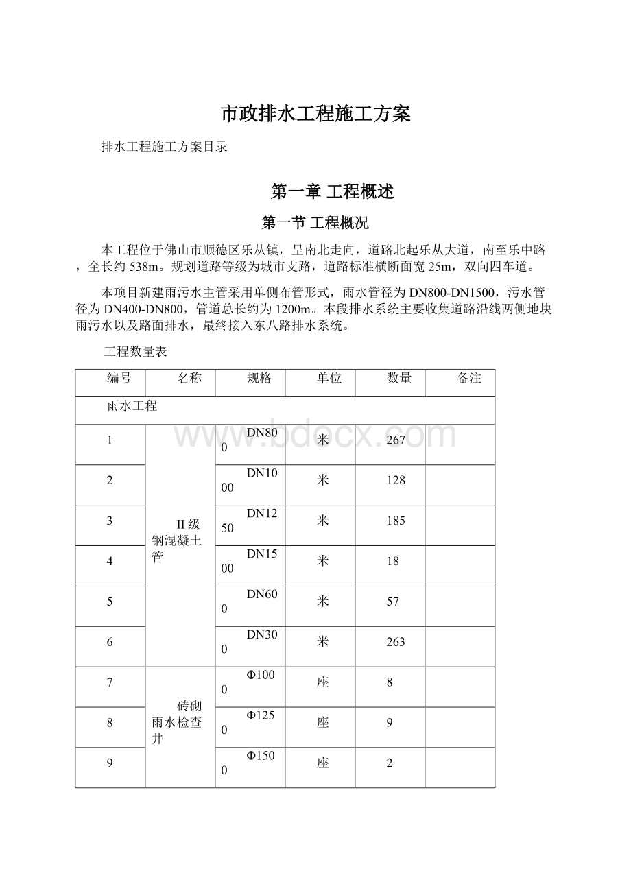 市政排水工程施工方案Word格式文档下载.docx_第1页