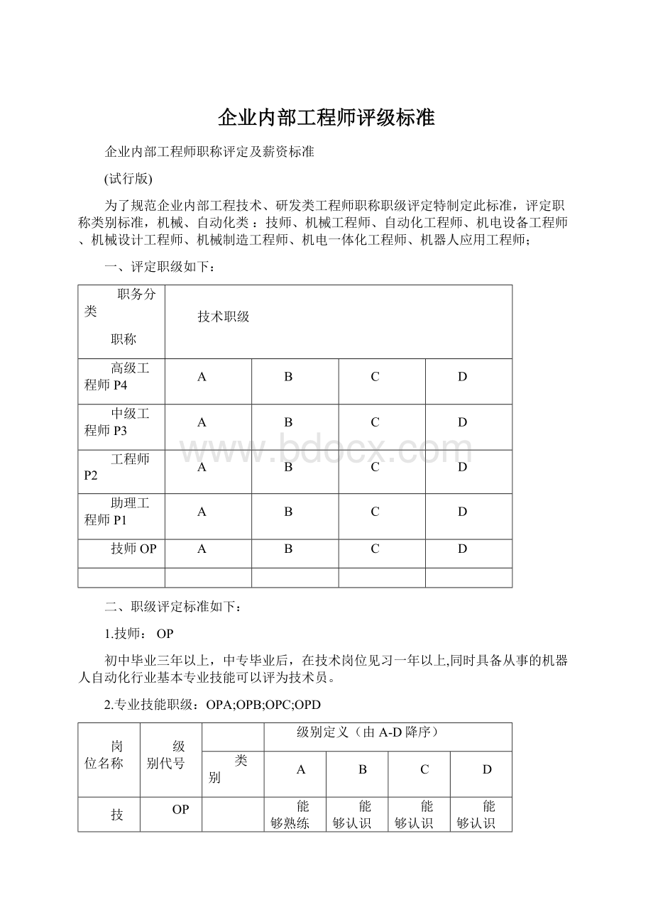 企业内部工程师评级标准Word下载.docx_第1页