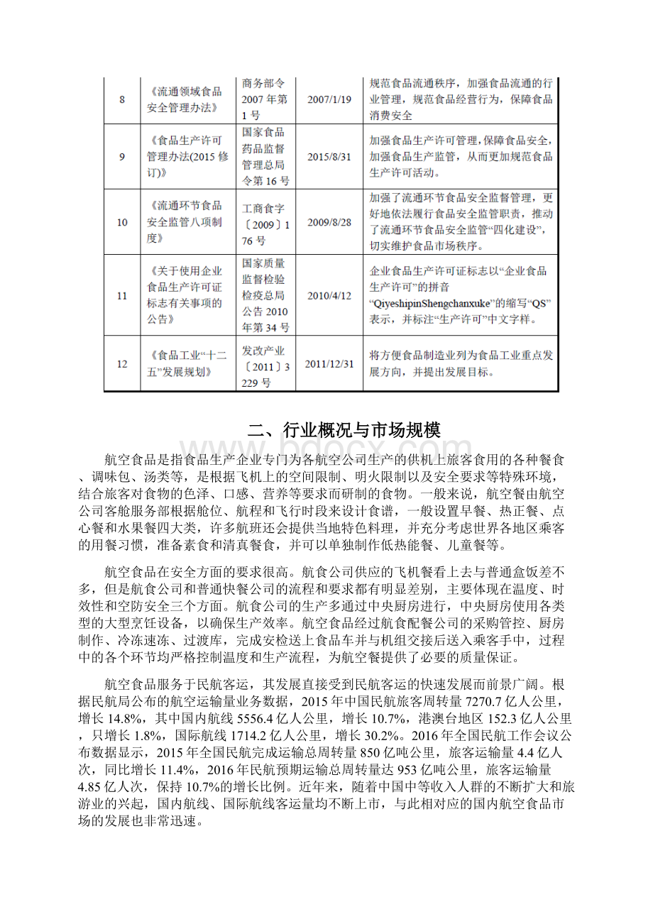 航空食品行业分析报告.docx_第3页