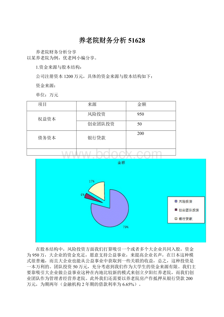 养老院财务分析51628.docx_第1页