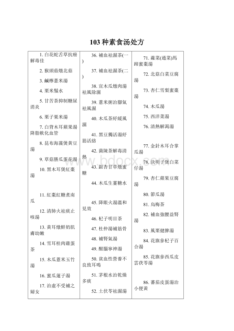 103种素食汤处方.docx