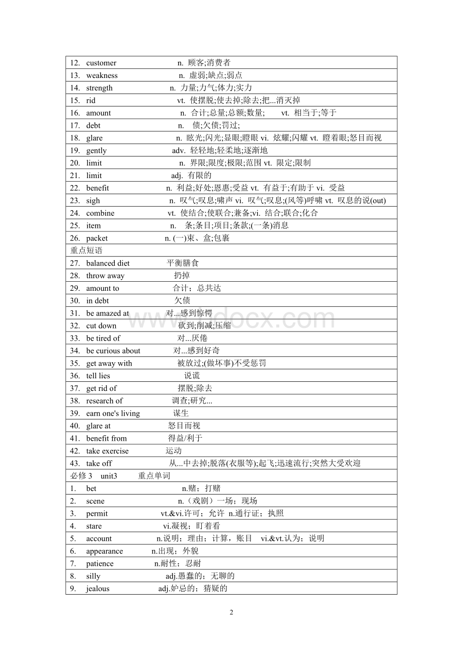 高中英语必修三重点单词和短语Word格式文档下载.doc_第2页