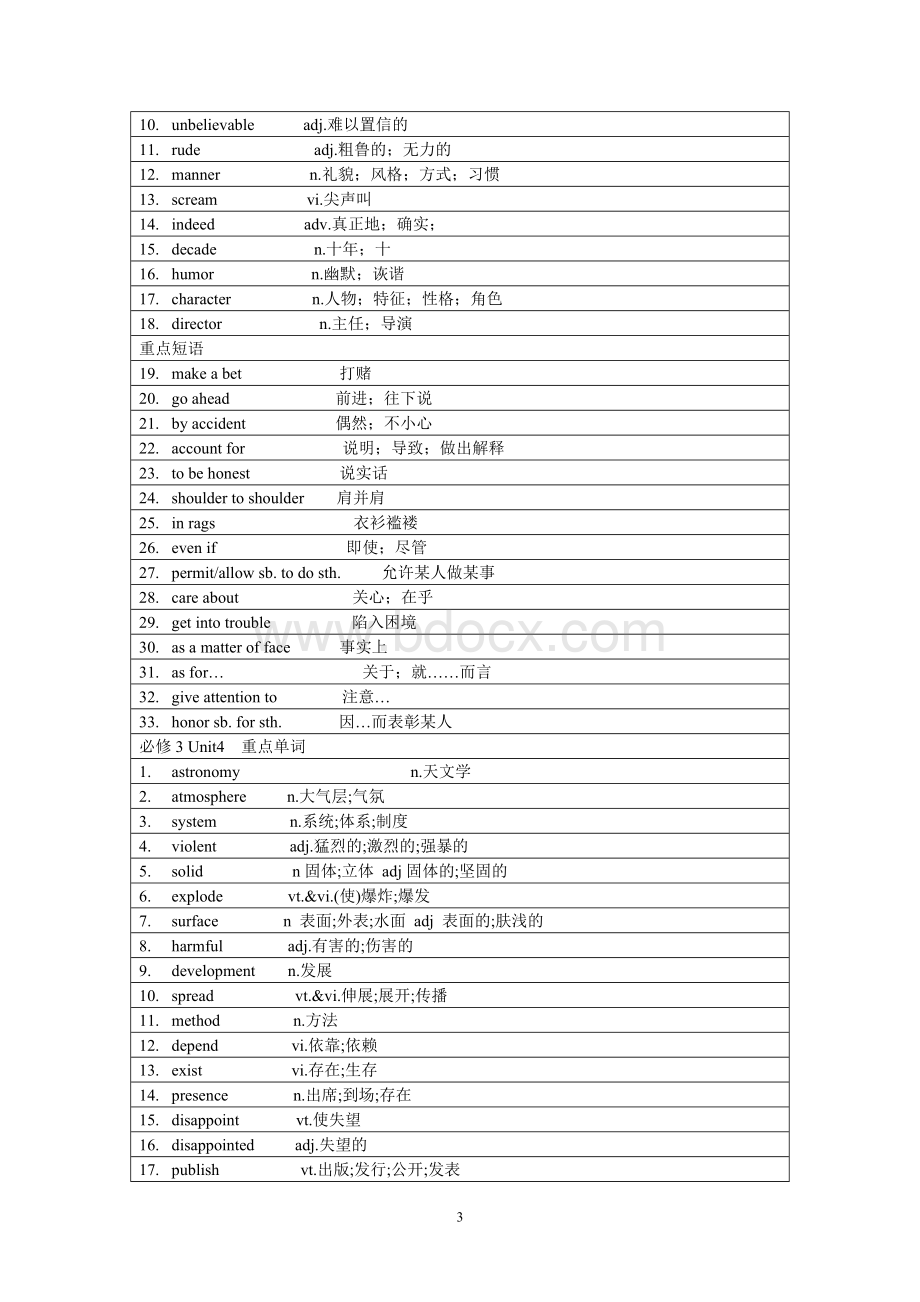 高中英语必修三重点单词和短语Word格式文档下载.doc_第3页