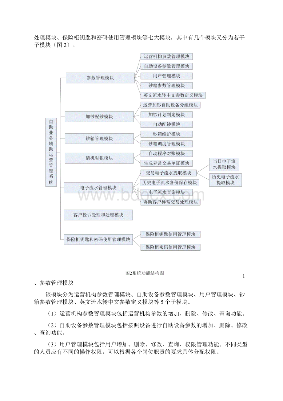 建设银行自助业务辅助运营管理系统的设计Word文档下载推荐.docx_第3页