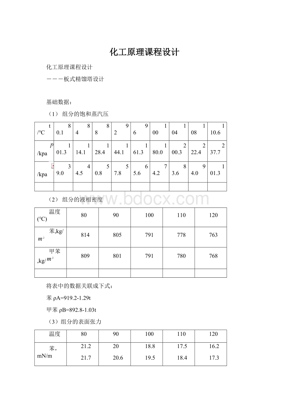 化工原理课程设计.docx_第1页