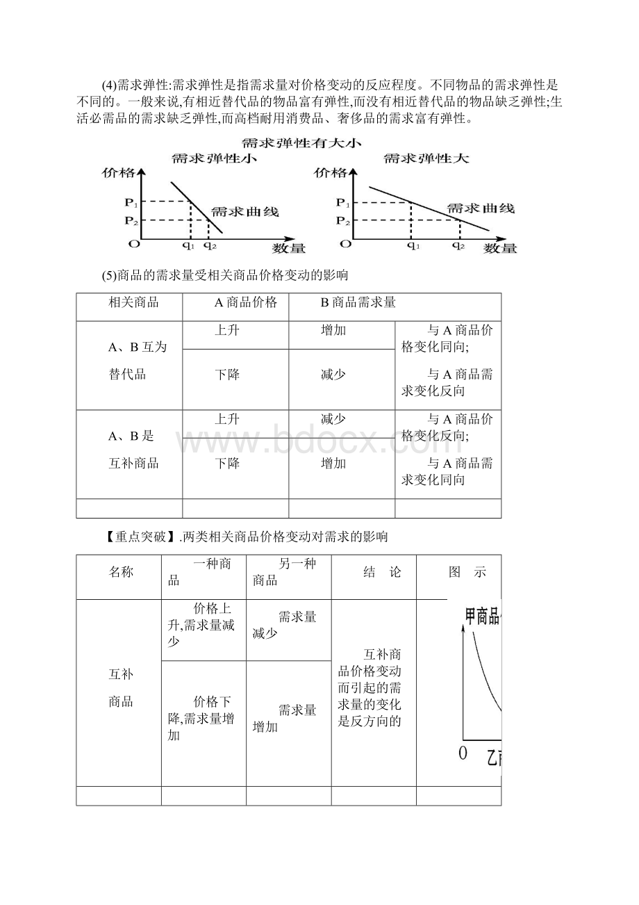 《价格变动的影响》复习课教学设计.docx_第3页