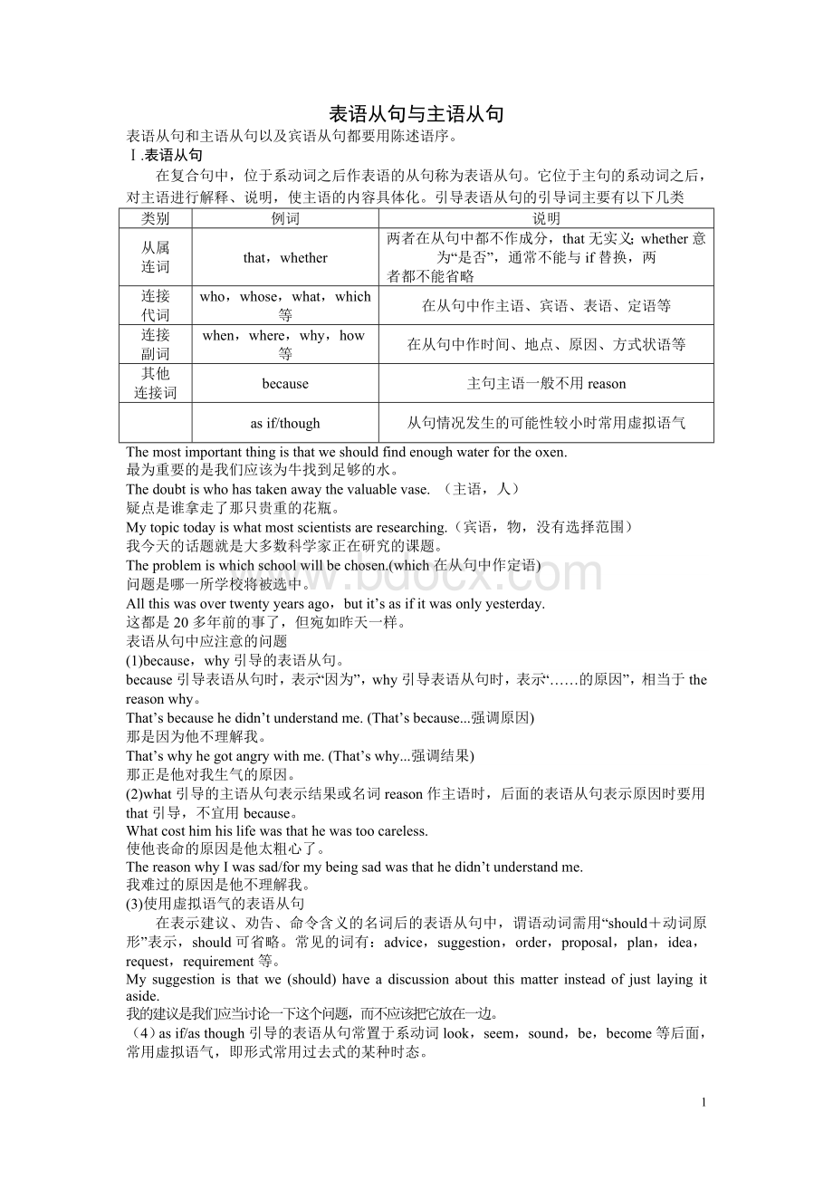 表语从句与主语从句Word文档格式.doc_第1页