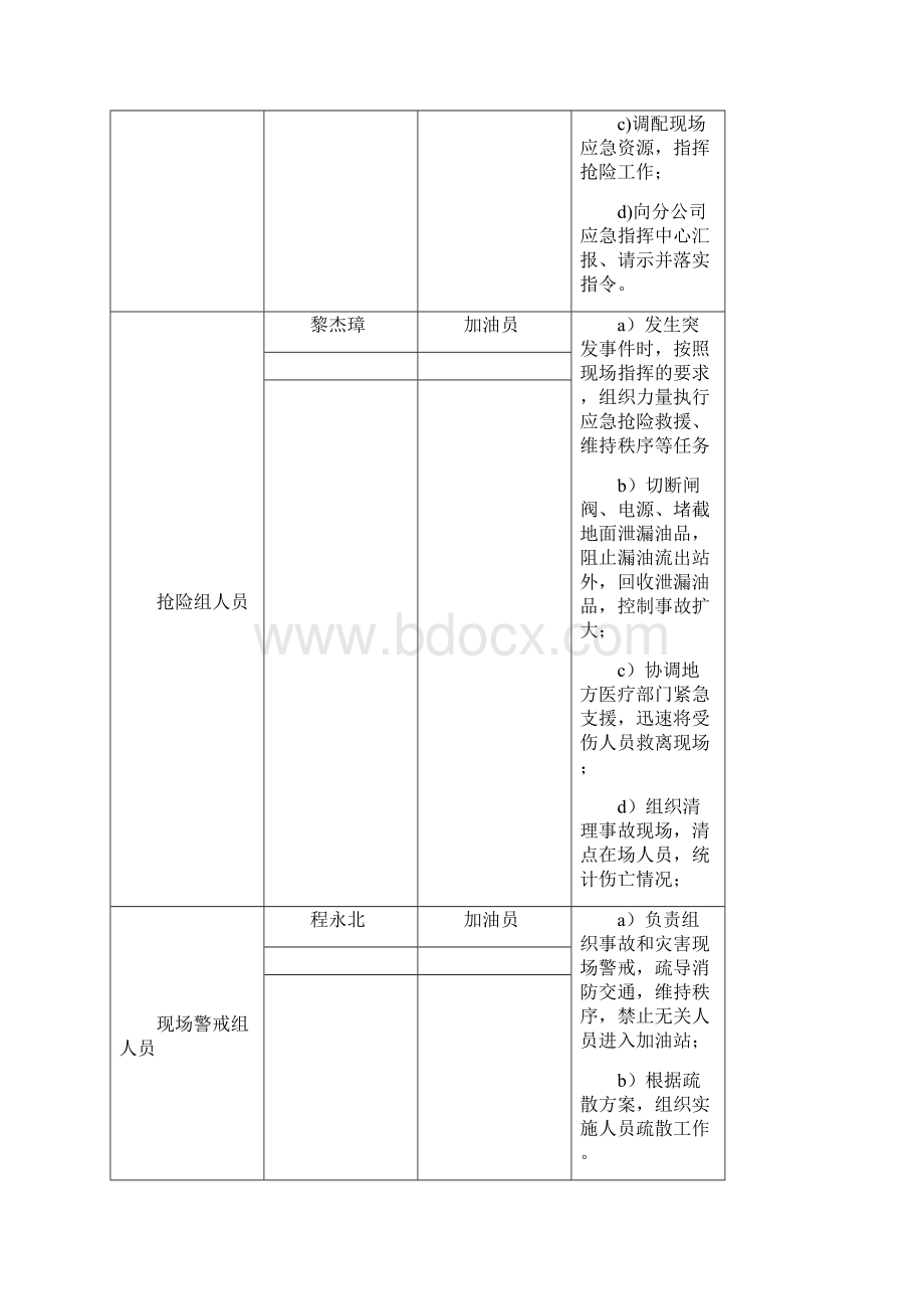 加油站事故现场处置方案设计.docx_第3页