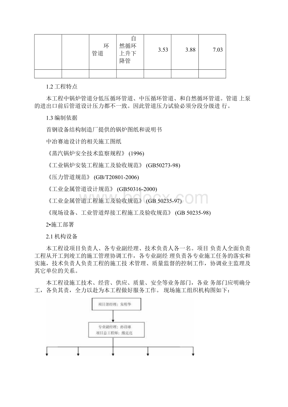 余热锅炉试压煮炉方案Word文档下载推荐.docx_第3页